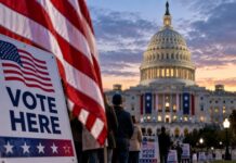 Control of Congress Uncertain as U.S. Midterm Election Tensions Rise